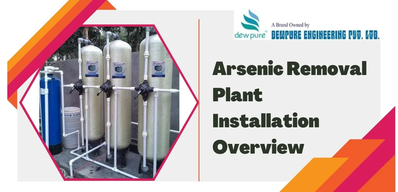 Arsenic Contamination of Groundwater